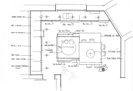 Croquis